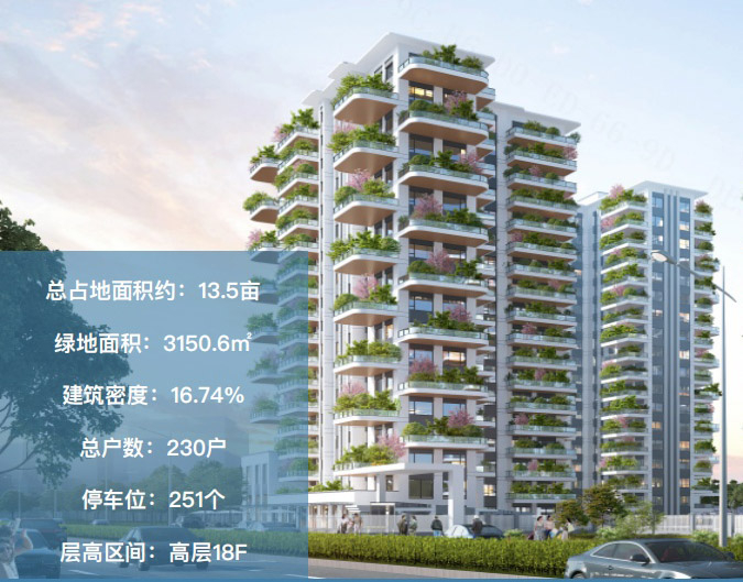 格泰商業(yè)運(yùn)營(yíng)